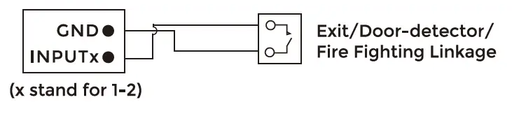 DNAKE S212 Door Station fig 14