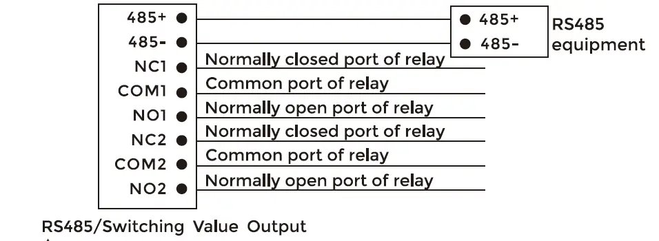 DNAKE S212 Door Station fig 15