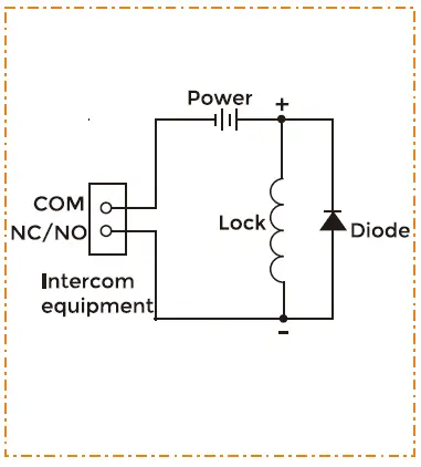 DNAKE S212 Door Station fig 16