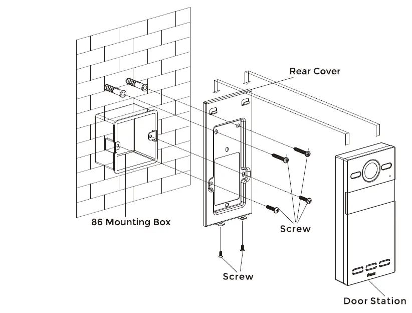 DNAKE S212 Door Station fig 24