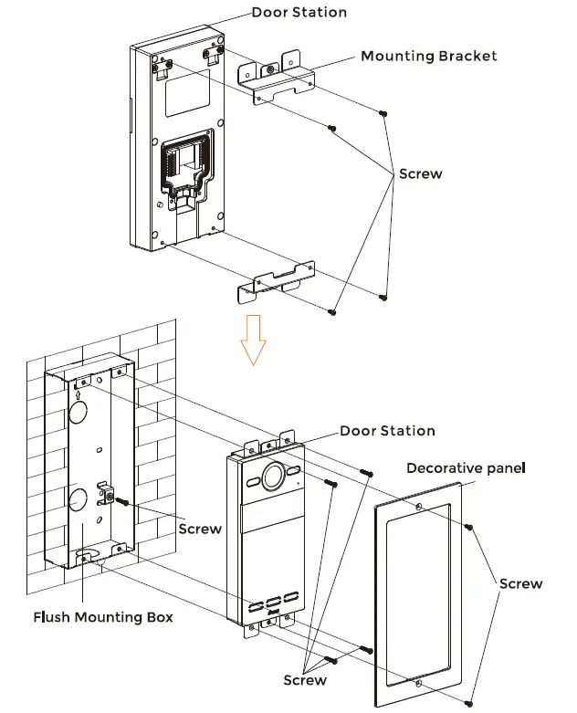 DNAKE S212 Door Station fig 28