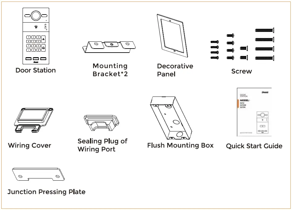 DNAKE S212 Door Station fig 6