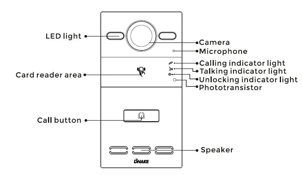 DNAKE S212 Door Station fig 7