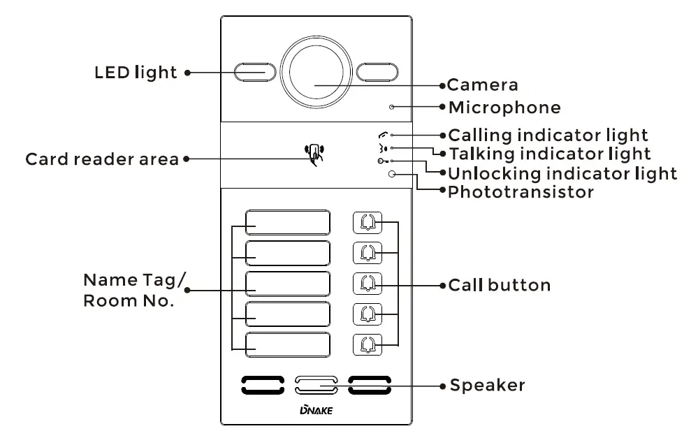 DNAKE S212 Door Station fig 8
