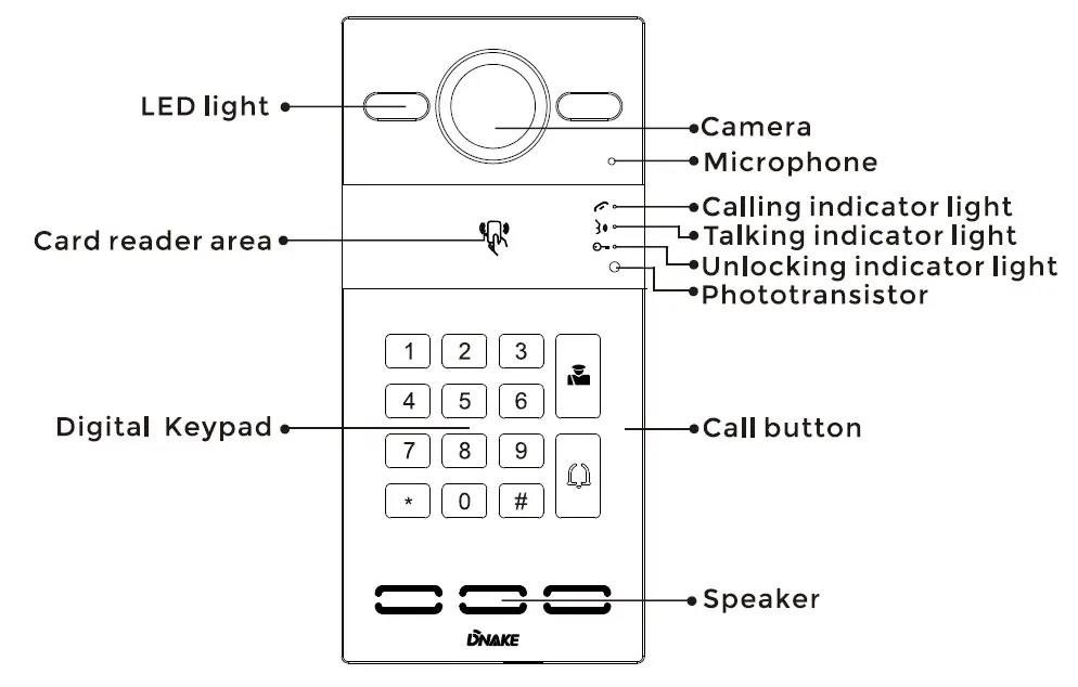 DNAKE S212 Door Station fig 9
