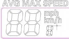 Banggood LD S866 Control Panel - Display 2
