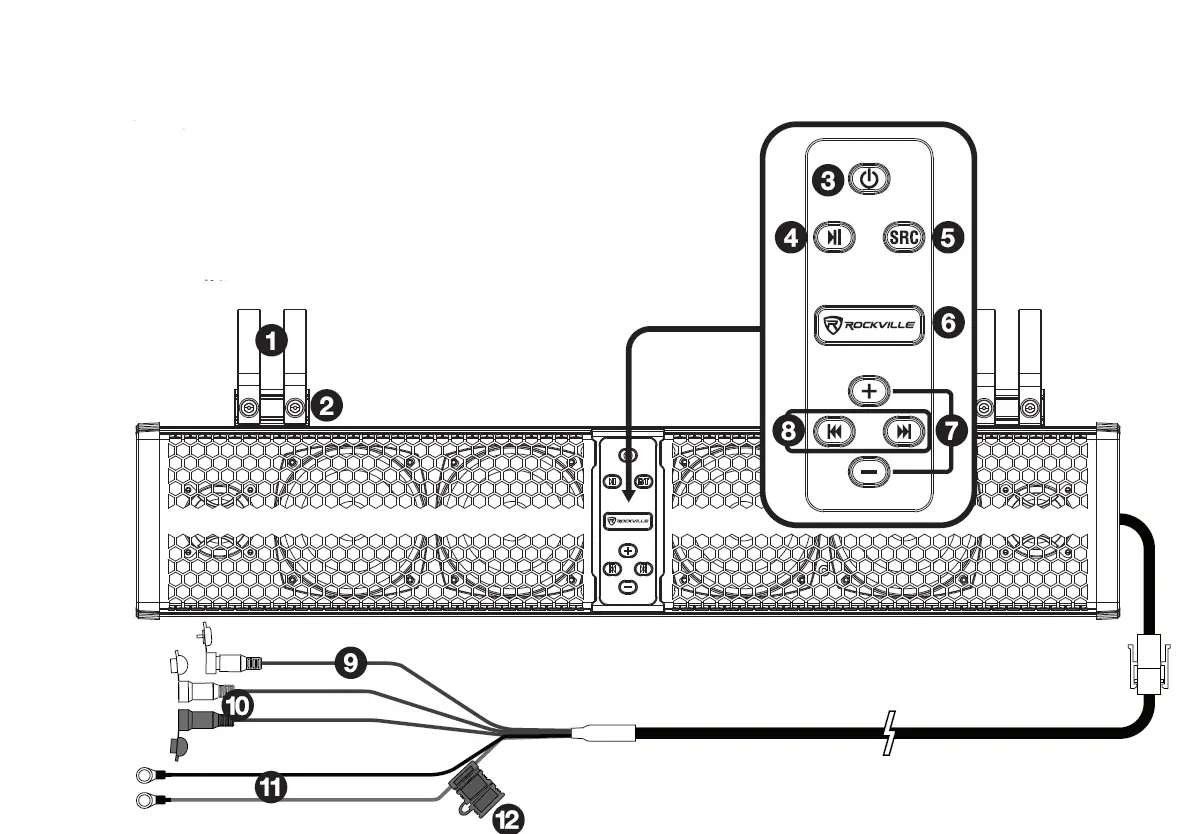 ROCKVILLE XBAR-24 24 Inch ATV-UTV Soundbar Bluetooth Speaker 3