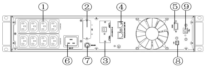 DIGITUS DN-170093 Online UPS System - fig2