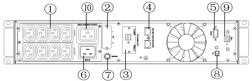 DIGITUS DN-170093 Online UPS System - fig3