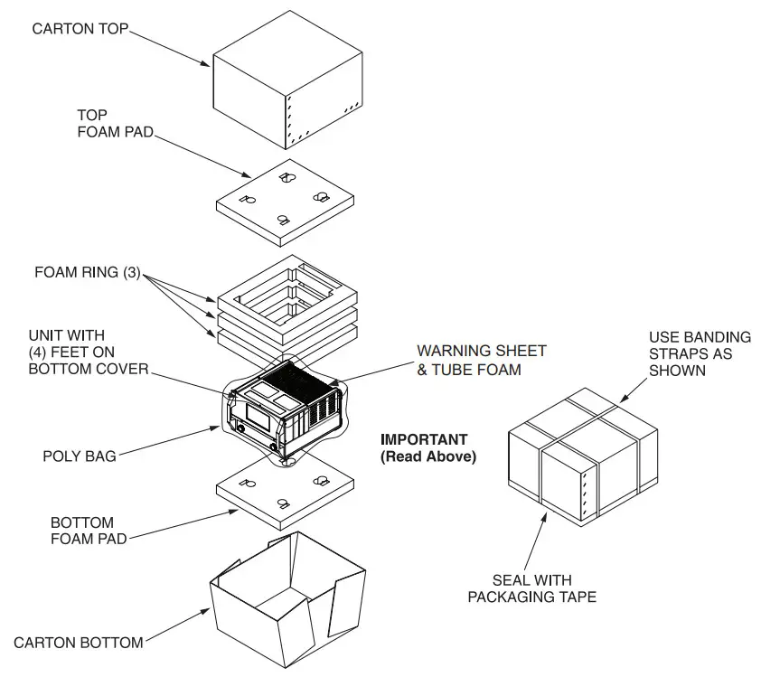 McIntosh MC3500 Mono Tube Amplifier - Navigating the Rear Panel 1
