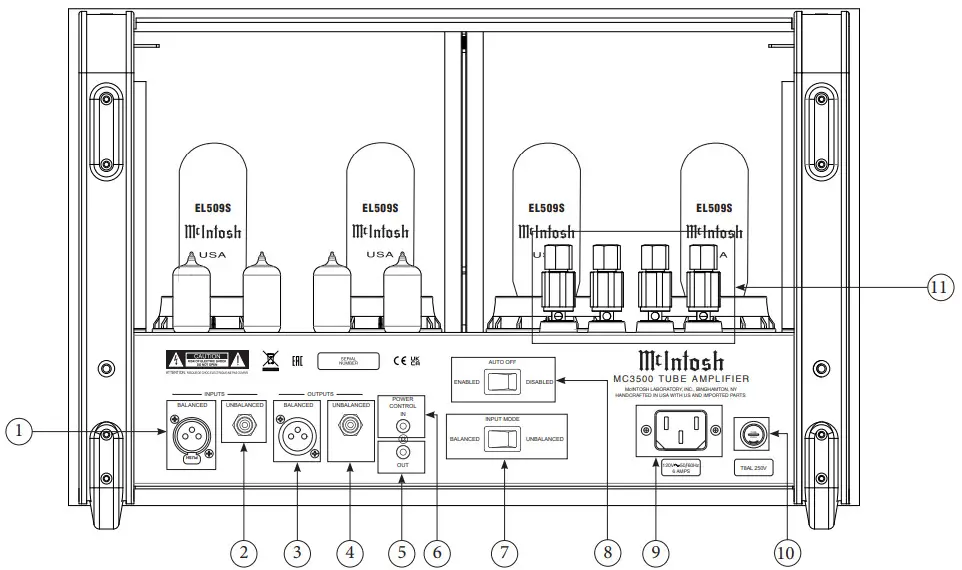 McIntosh MC3500 Mono Tube Amplifier - Navigating the Rear Panel