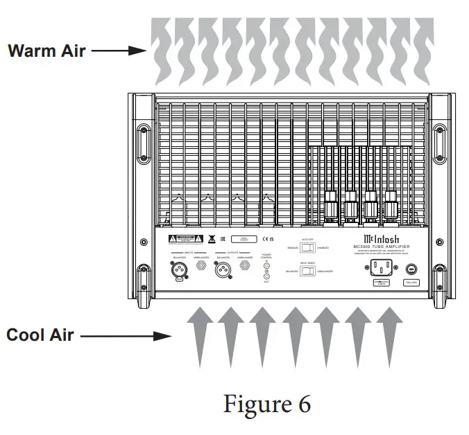 McIntosh MC3500 Mono Tube Amplifier - figure 3