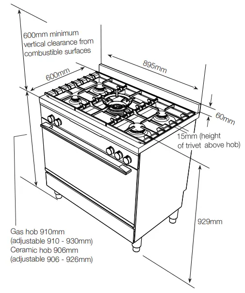 Electrolux-EFEP916-90cm-Ultimatetaste-900-Dual-Fuel-Freestanding-Cookers-1
