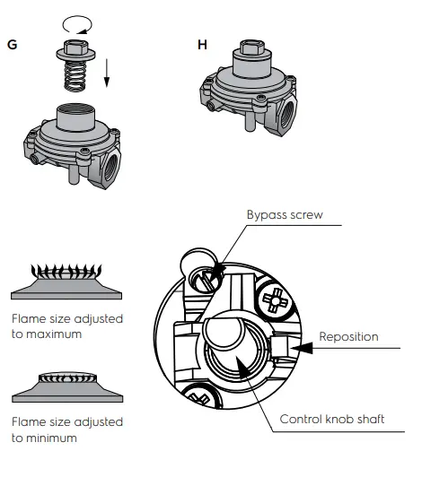 Electrolux-EFEP916-90cm-Ultimatetaste-900-Dual-Fuel-Freestanding-Cookers-23