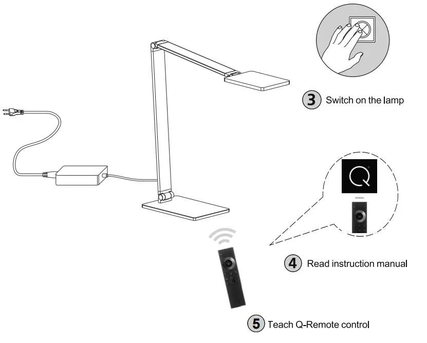 Teach Remote control