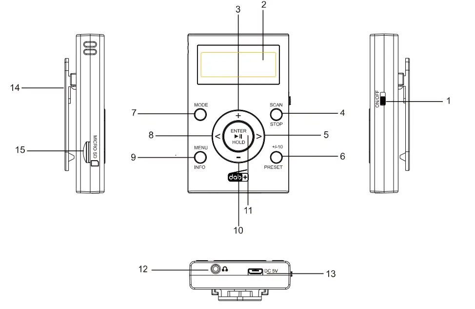 Lenco PDR-011 Portable DAB Radio fig 3