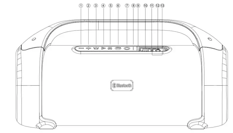 PEXMAN-PM-50-2-1-CH-Portable-Bluetooth-Fabric-Speaker-1