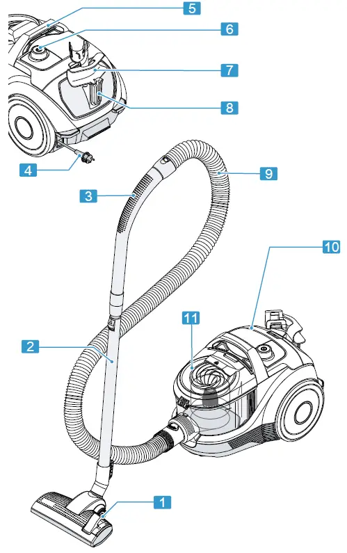 BOSCH BGC21 Bagless Vacuum Cleaner User 1