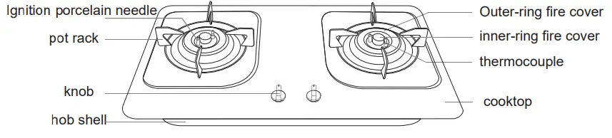Haier-JZY-T-QB330-Induction-Gas-Hob-fig-1