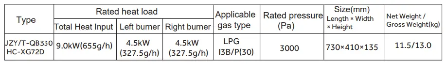 Haier-JZY-T-QB330-Induction-Gas-Hob-fig-2