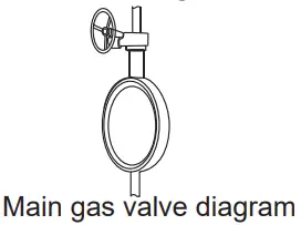 Haier-JZY-T-QB330-Induction-Gas-Hob-fig-6