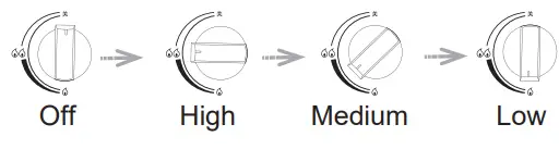 Haier-JZY-T-QB330-Induction-Gas-Hob-fig-8