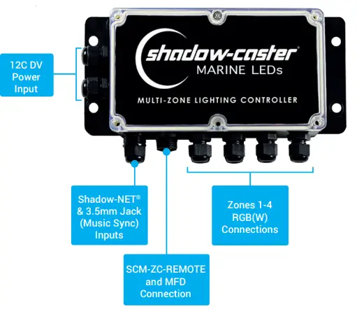 shadow-caster-SCM-ZC-Kit-Multi-zone-Lighting-Controller-Kit-FIG4