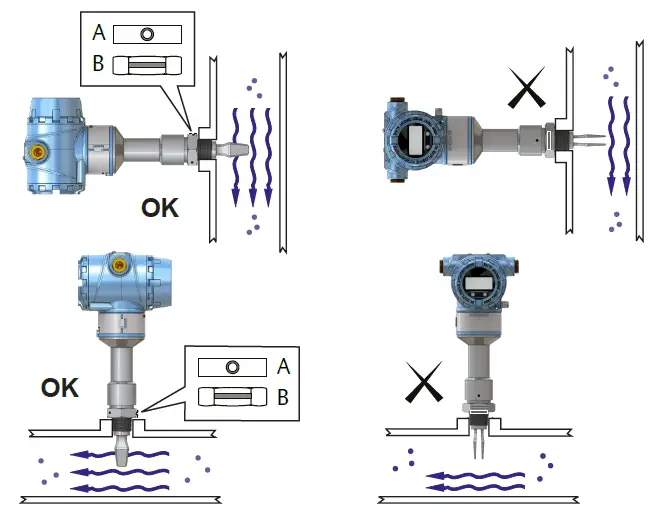 EMERSON-Rosemount-2140-and-2140-SIS-Level Detectors-01