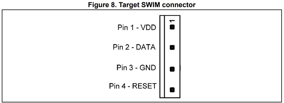 STMicroelectronics UM1075 ST-LINK V2 In-Circuit Debugger Programmer - Fig 8