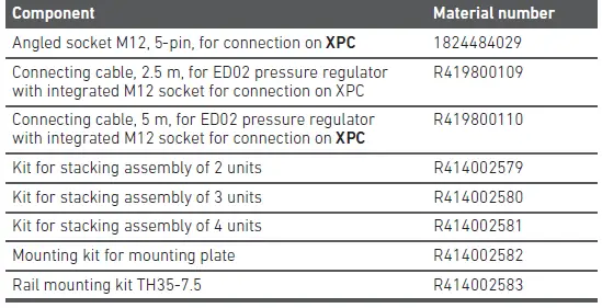 AVENTICS-ED02-Pressure-Regulator-fig15