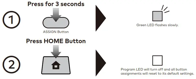 HORI NSW 204U Gaming Controller - Assign Mode 5