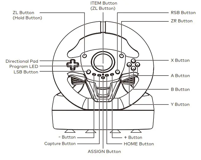 HORI NSW 204U Gaming Controller - Layout 1