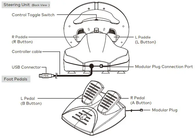 HORI NSW 204U Gaming Controller - Layout 2