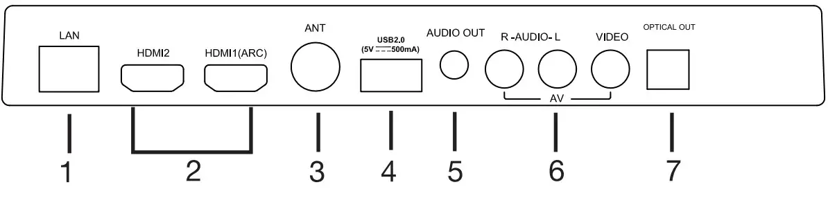JVC LT-32N3105AC HD LED Smart TV - CONTENCE