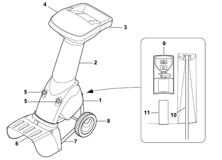 STIHL GHE 355 Electric Garden Shredder -fig 5