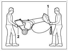 STIHL GHE 355 Electric Garden Shredder - fig 60