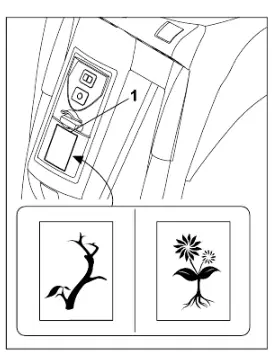 STIHL GHE 355 Electric Garden Shredder - fig1f