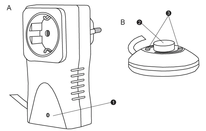 ECOSAVERS-0570-Footswitch-Control-Socket-FIG-1