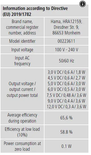 -00223611-Power-Supply-Unit-3-6W-2