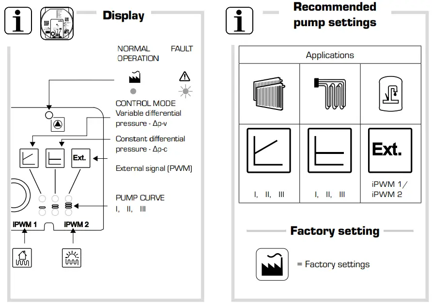 Assembly Instructions