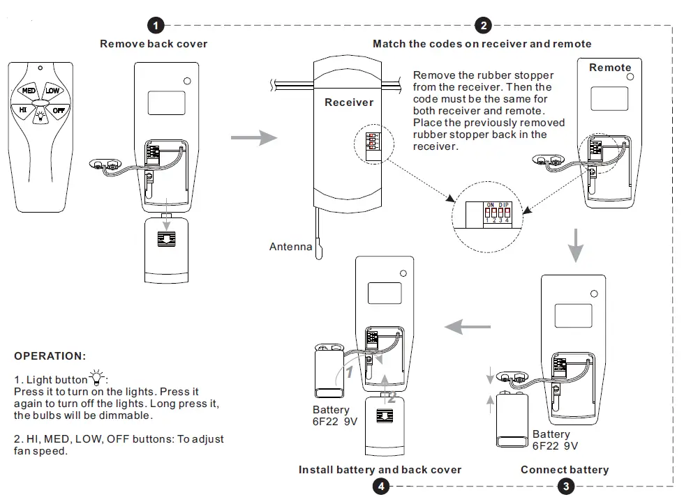 QUOIZEL-QFA4046PK-23-inch-Polished-Nickel-with-Silver-Blades-Fandelier-fig 17