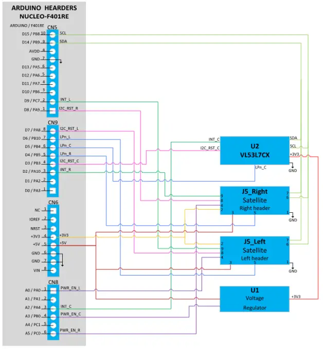 STMicroelectronics-UM3067-X-NUCLEO-53L7A1-Expansion-Board-fig4