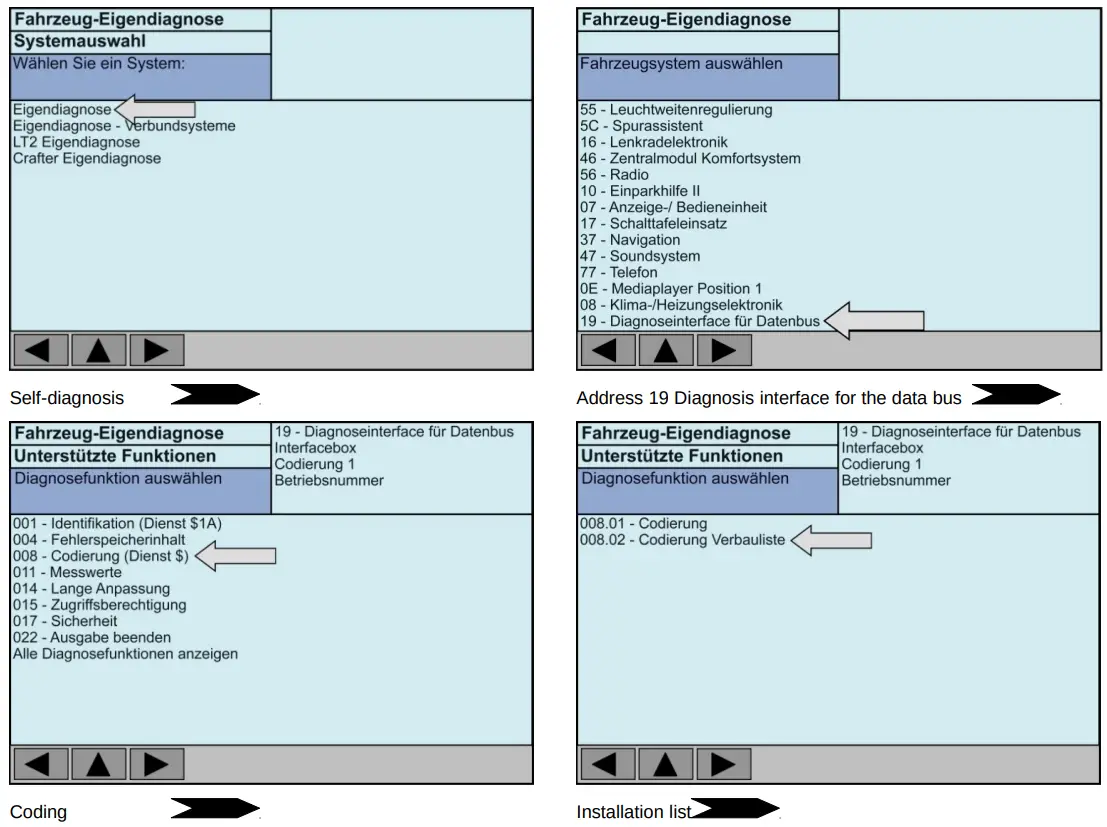 KUFATEC 39703 FISTUNE DAB+ interface - fig 11