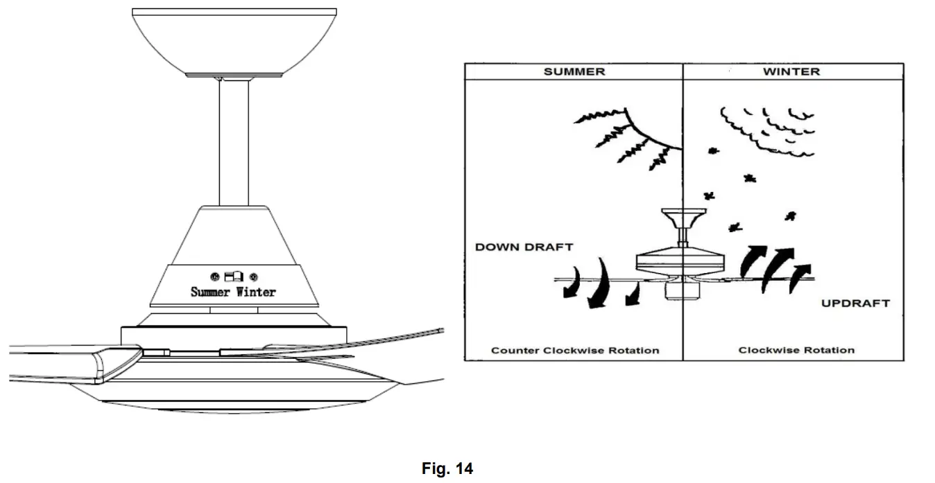 VENTAIR MAR1305TI-L 5 Blade Ceiling Sweep Fan fig 1