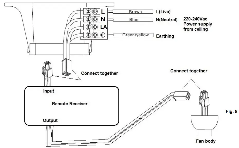 VENTAIR MAR1305TI-L 5 Blade Ceiling Sweep Fan fig 7