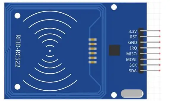 Shenzhen-Sitianjichuang-Education-Technology-MFRC522-RFID-Module-fig-3