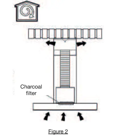 essential-EHDB61i-Box-Style-Hood-04