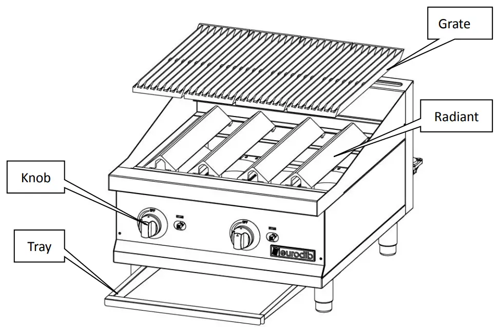 Intertek T-CBR15 T-CBR24 -CONVERSION2