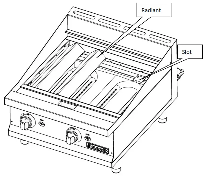 Intertek T-CBR15 T-CBR24 -Radiants