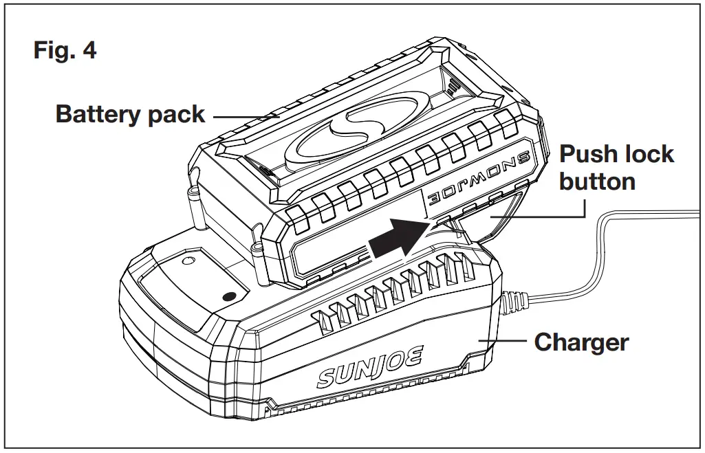 SUNJCordless Hedge TrimmerOE 24V-HT22-LTE-RM-FIG-7